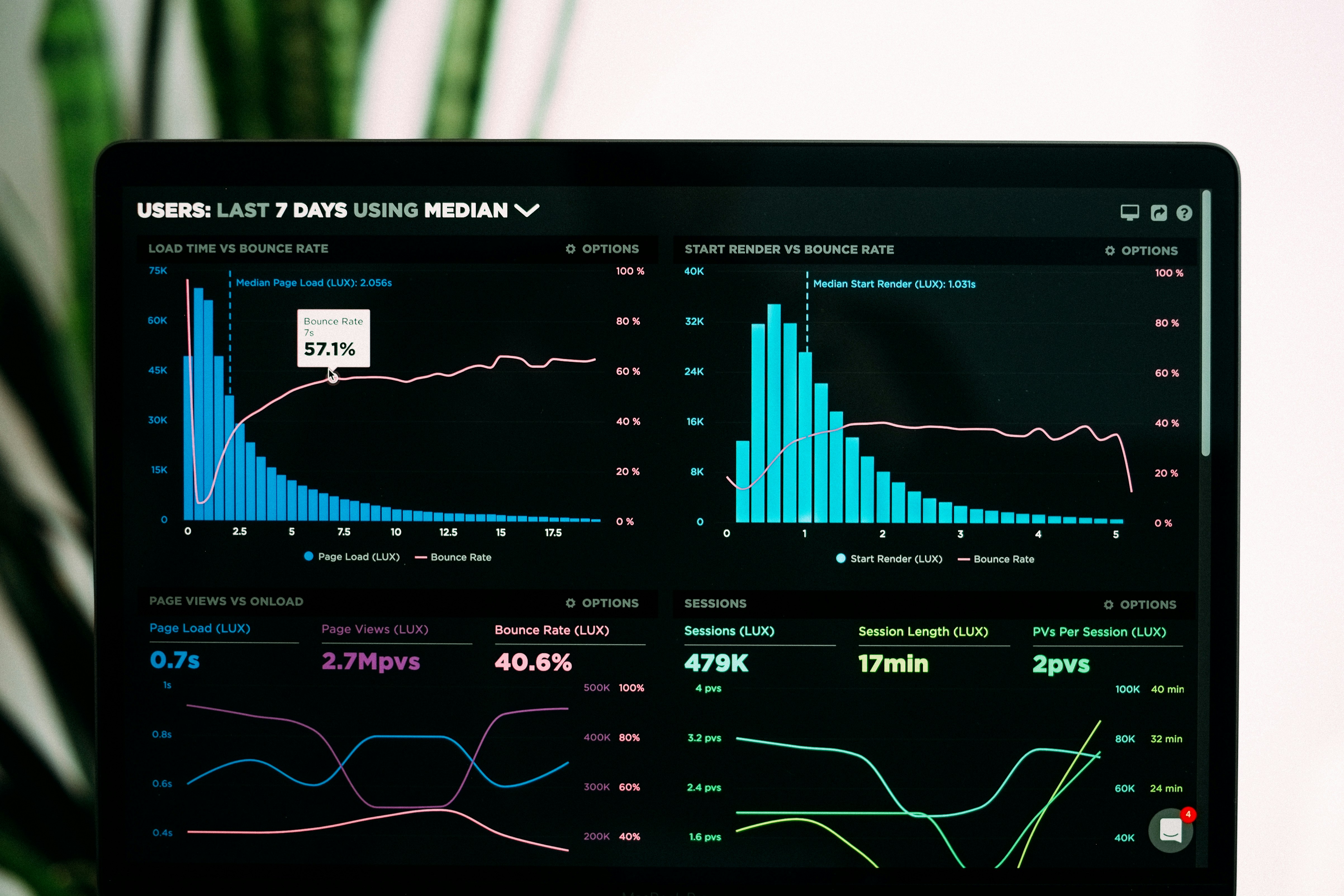 Data scientists collaborating on analytics project