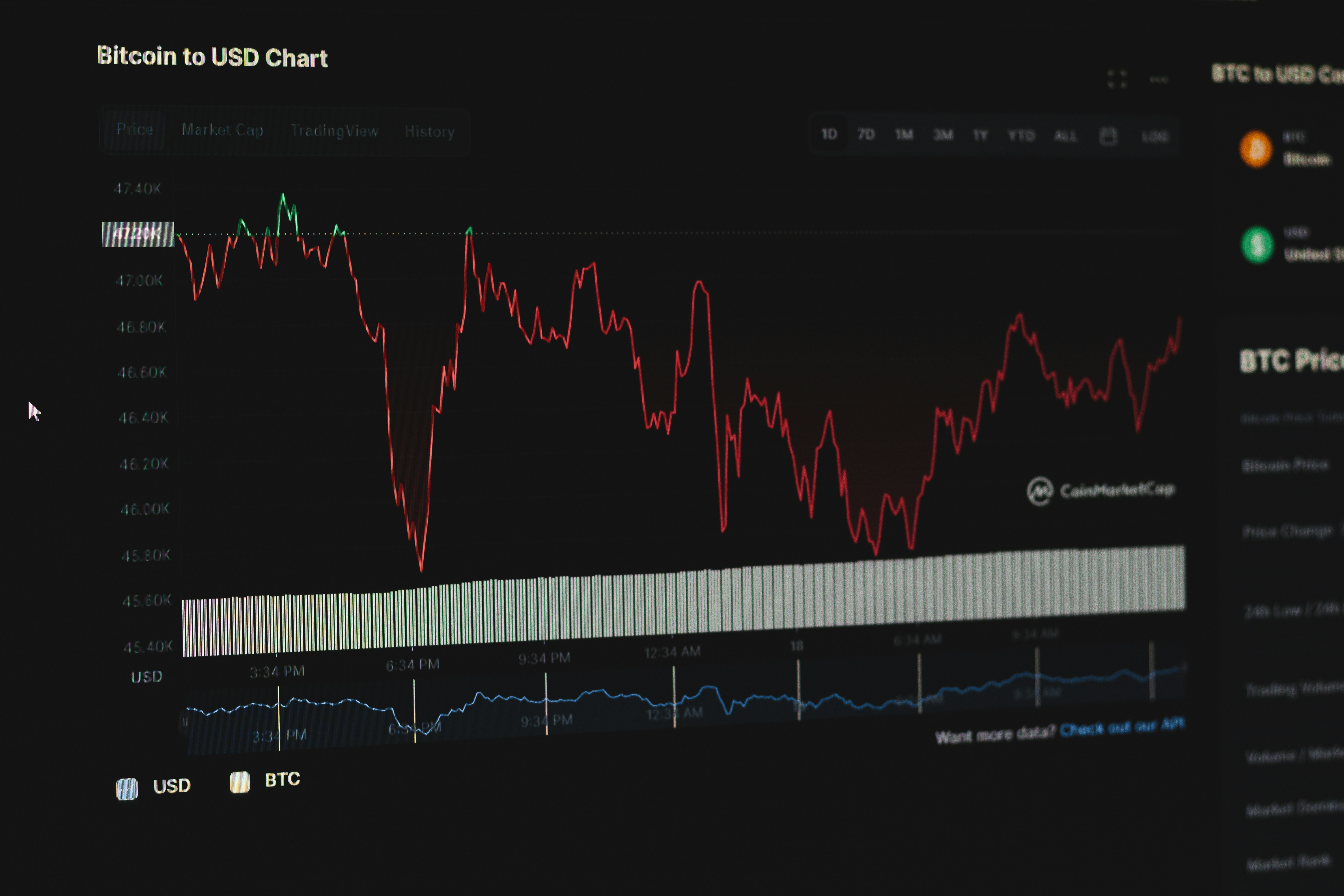 Predictive analytics graph showing trend analysis and forecasting